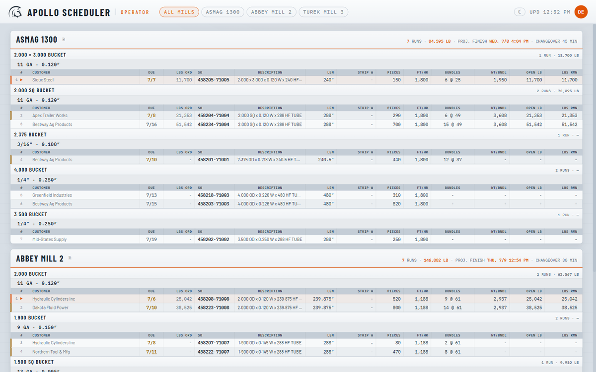Read-only operator schedule view